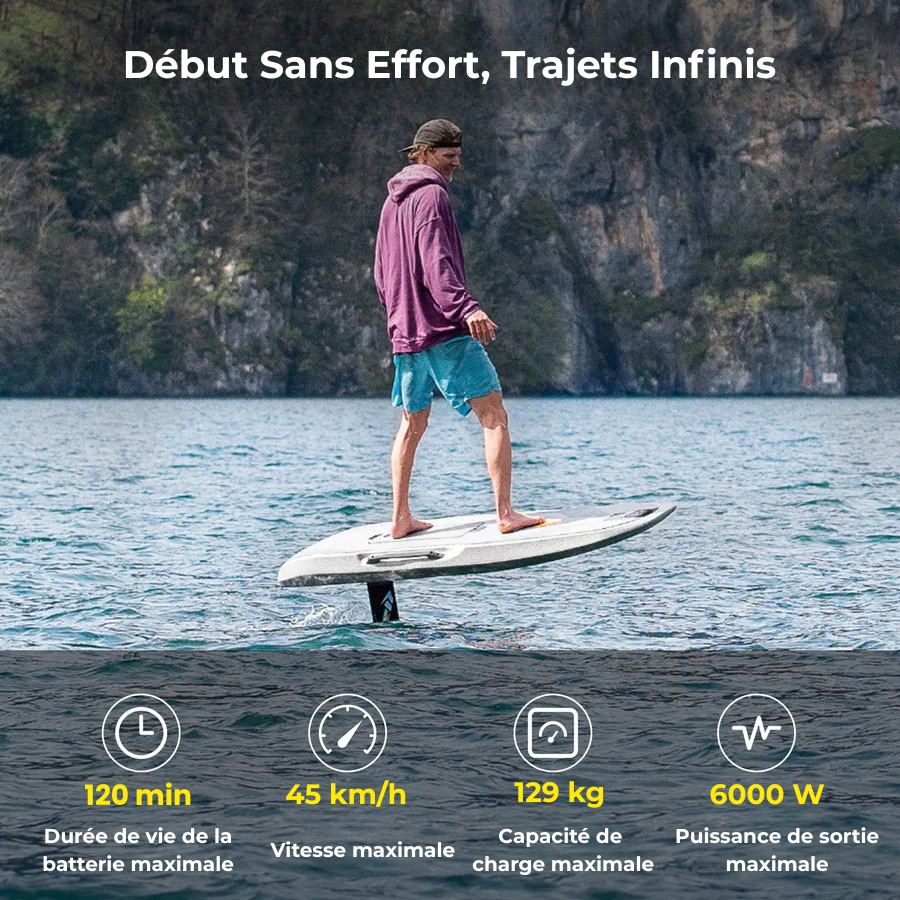 WaveJet™ - La table qui vole vers l'eau