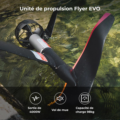 WaveJet™ - La table qui vole vers l'eau